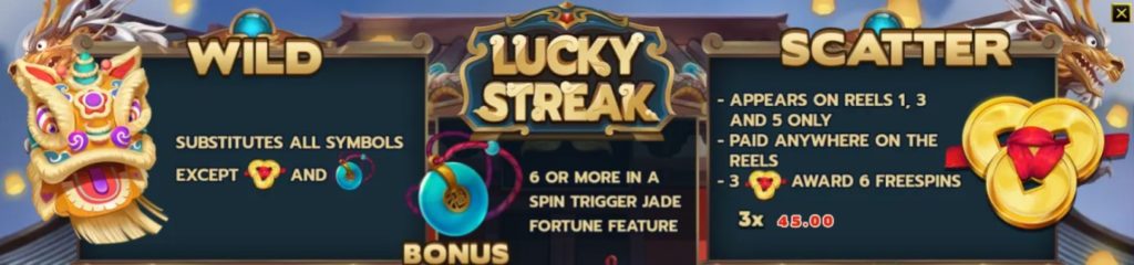 สัญลักษณ์ในเกมสล็อต Lucky Streak